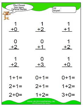 İşlemler yaprak test